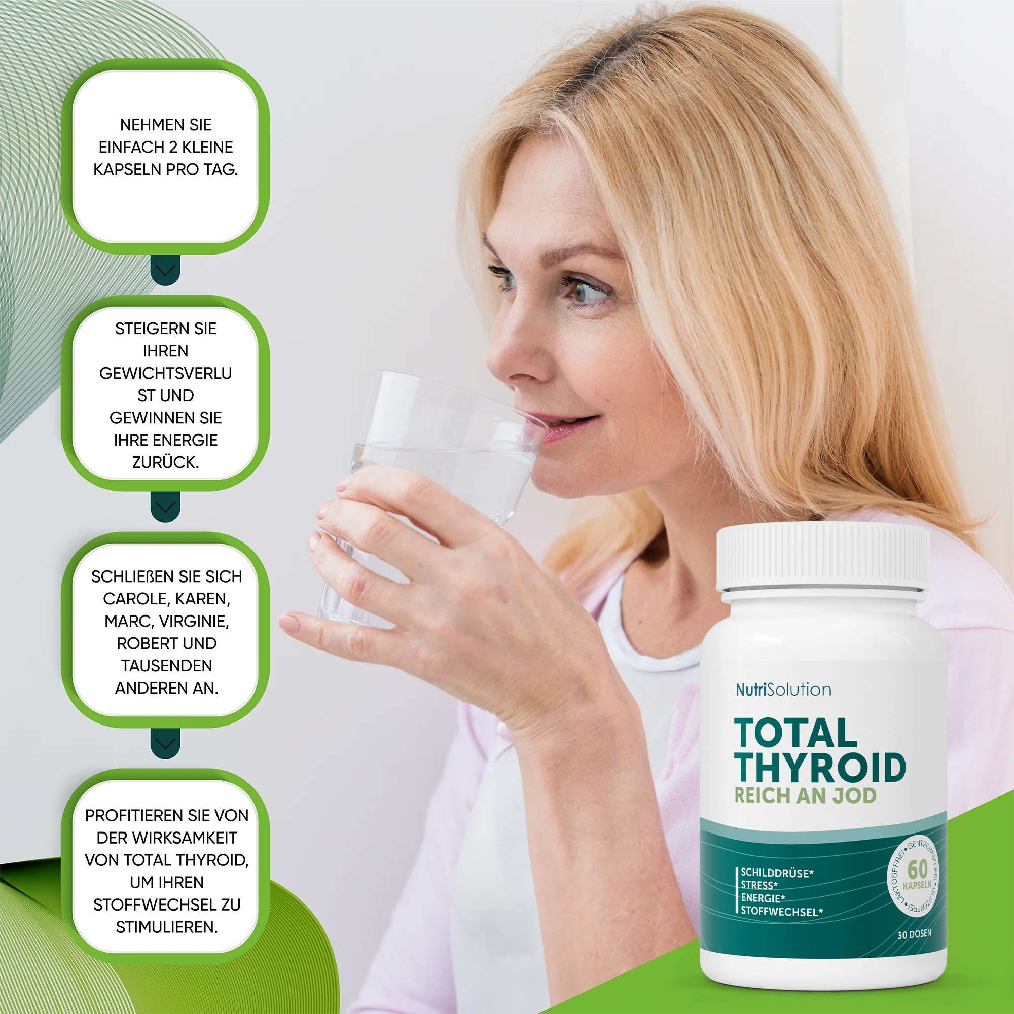 Total Thyroide